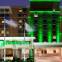 Holiday Inn Express RICHMOND - MIDTOWN